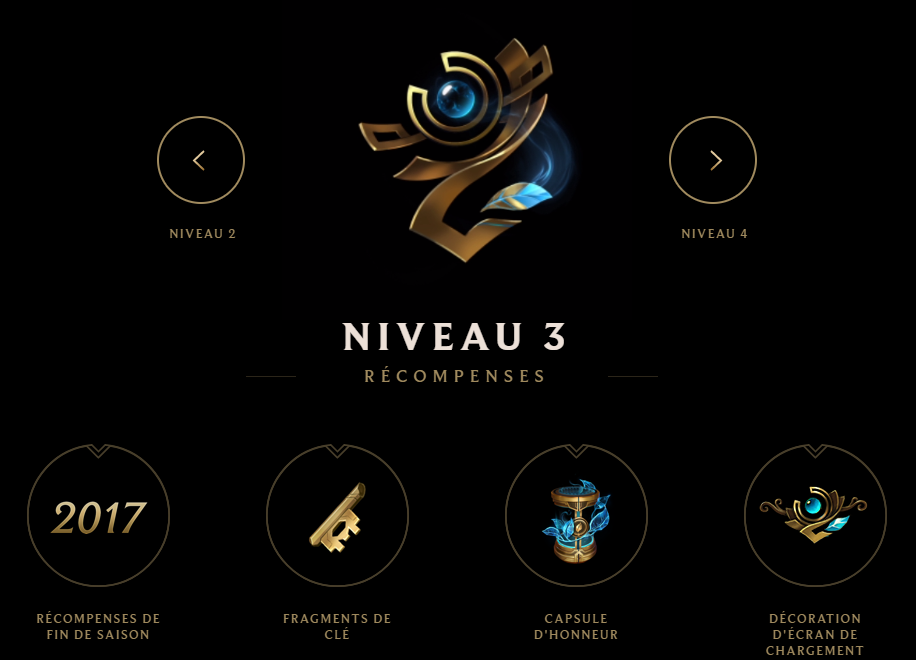 Récompenses League of Legends