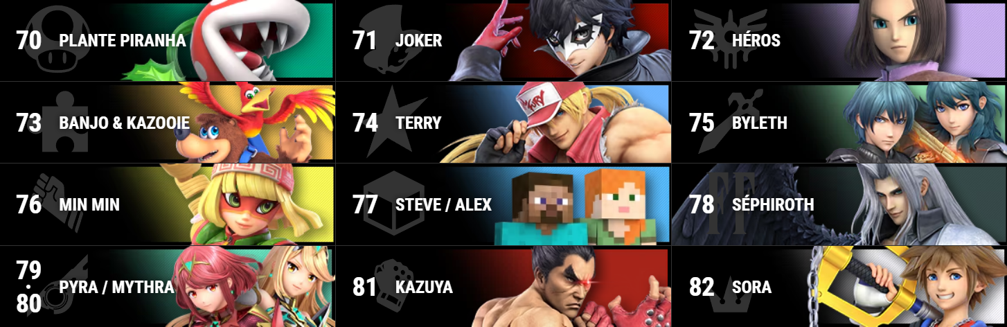 Liste combattants DLC