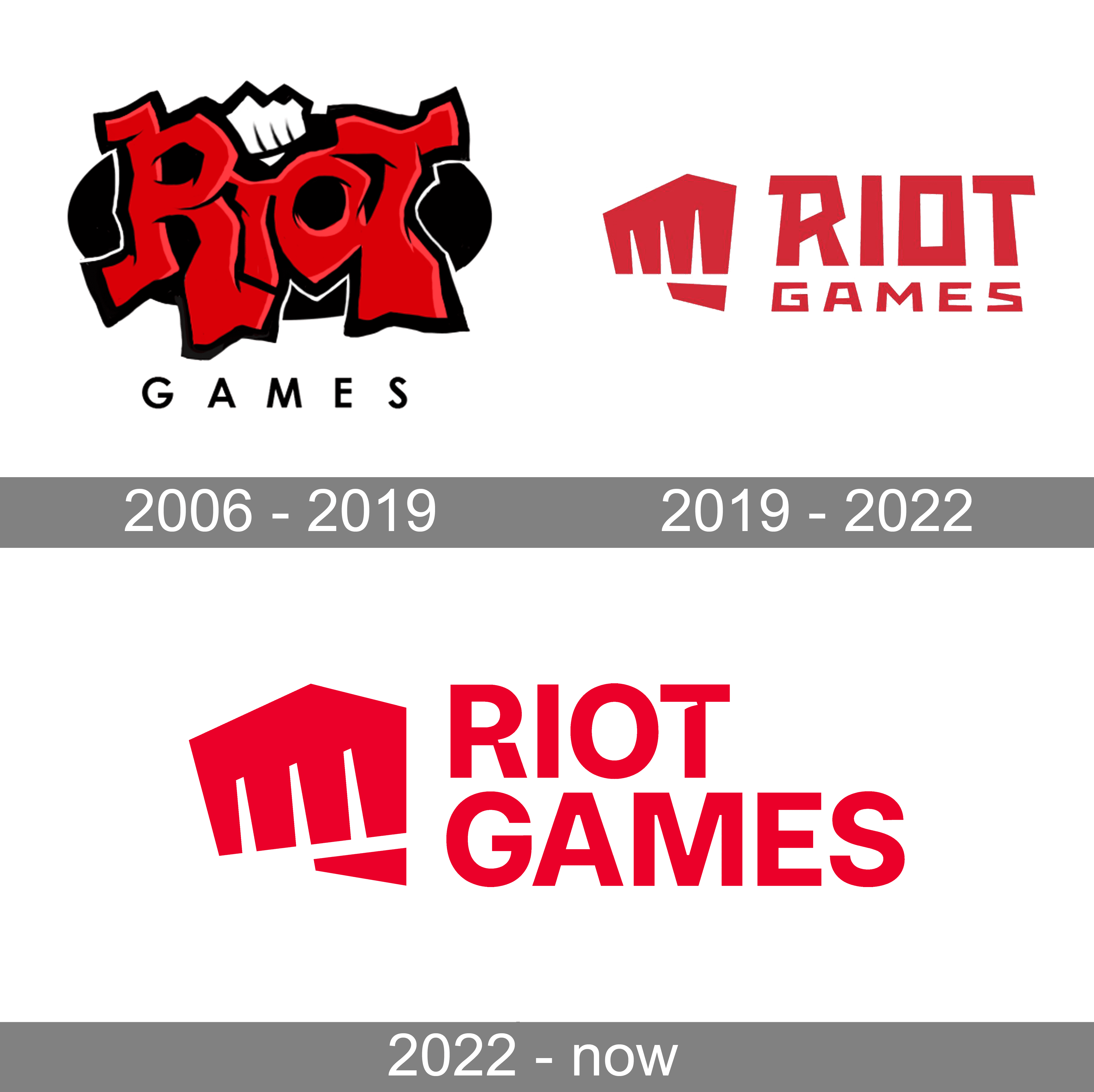 Logo Riot Games
