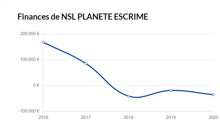 escrime_diffusion